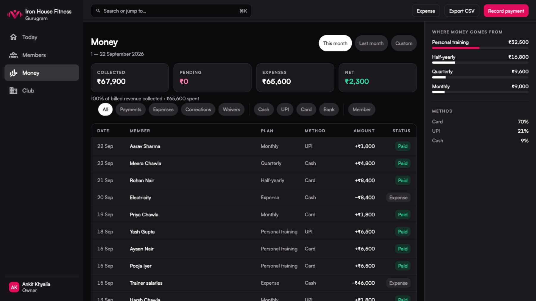 The Money screen of the Varzish Mate console in a desktop browser.