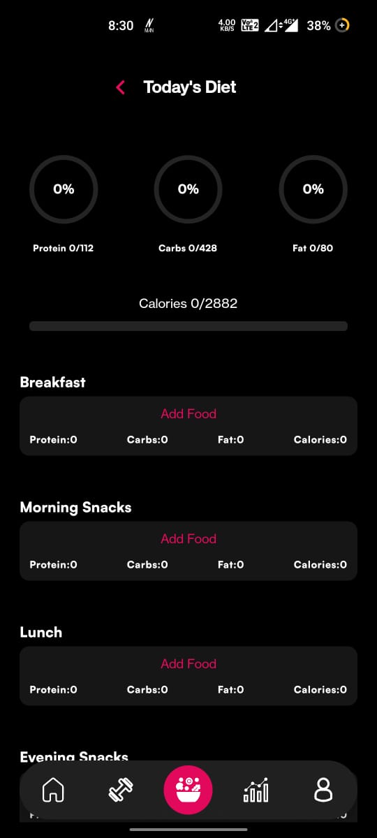 The Lfit diet planner, showing logged meals, macro totals, and water intake for the day.