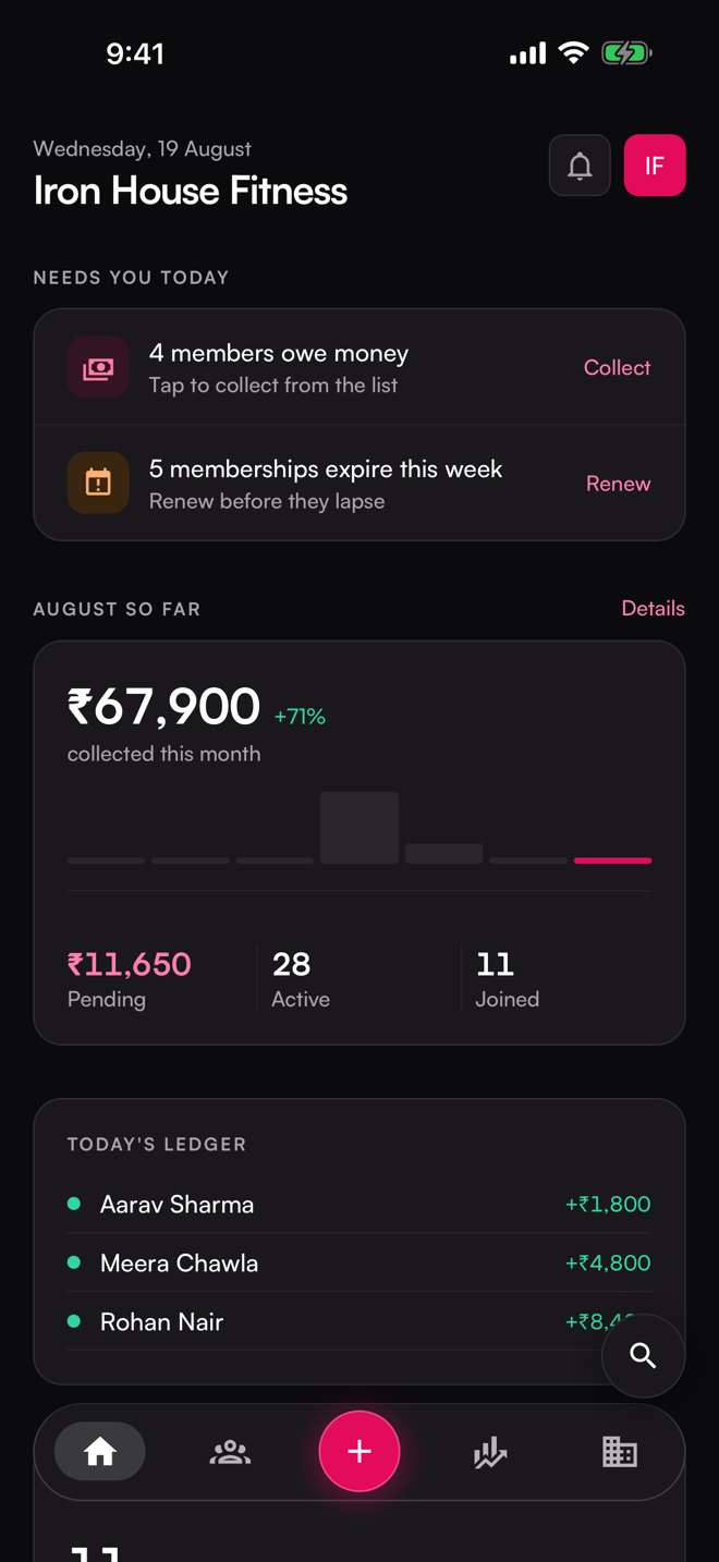 The Today screen. Needs-you-today queue, the month's collected and pending, today's floor count.